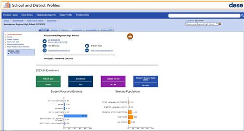 School Profile